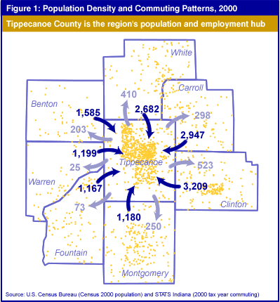 Figure 1: Population Density and Commuting Patterns