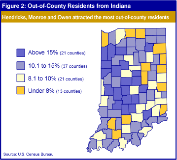 Figure 2: Out-of-County Residents from Indiana