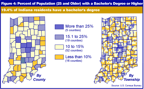 Figure 4: Percent of Adult Population with a Bachelor's Degree or Higher