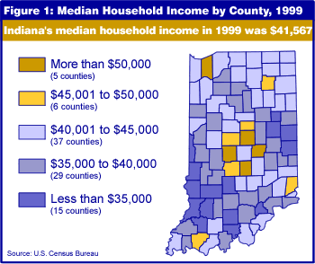 Figure 1: Median Household Income by County