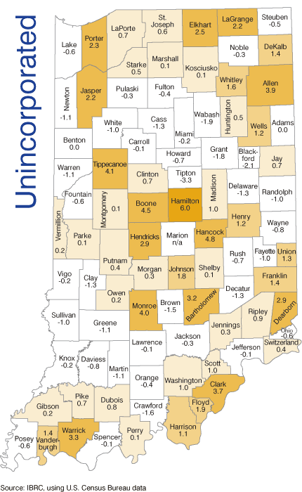 Figure 2: Percent Change in Population in Incorporated and Unincorporated Areas by County, 2005 to 2007