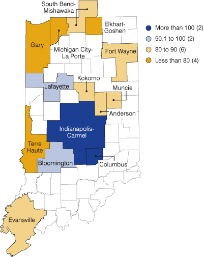 Figure 1 : Innovation Index Scores by Indiana Metro Area