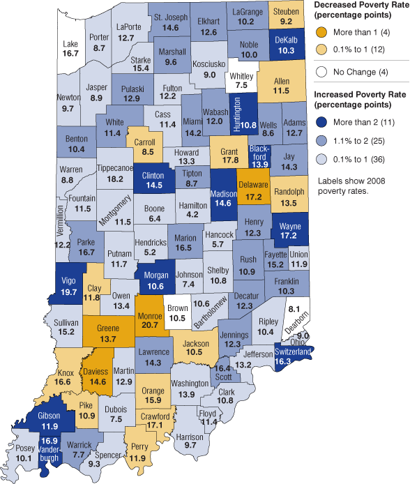 Figure 5: Change in Poverty Rate in Indiana Counties, 2005-2008