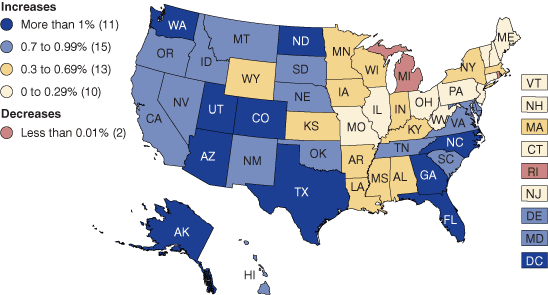 Figure 1: Population Change by State, 2010 to 2011