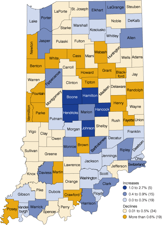 Figure 9: Projected Average Annual Labor Force Change by County, 2010 to 2020