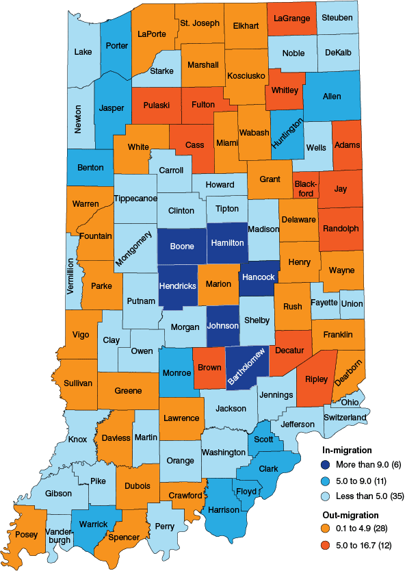 Indiana map: In-migration: 6 counties = more than 9; 11 counties = 5 to 9; 35 counties = less than 5. Out-migration: 28 counties = less than 5; 12 counties = 5 or more.
