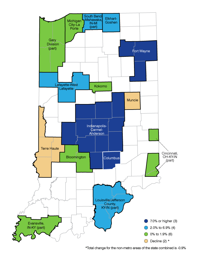Map of Indiana metros, showing 13 growing and 2 declining. 