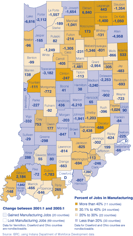 Jobs In Elkhart County In